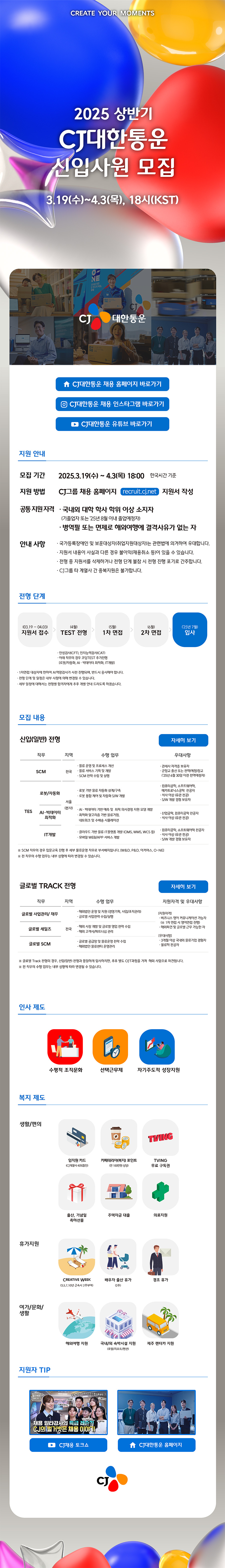 Contents image